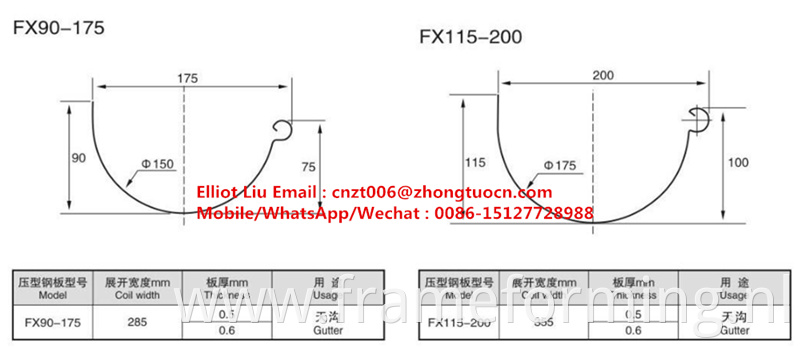 Rain gutter forming machine